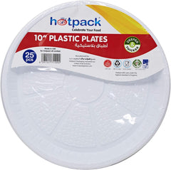 Plastic plates